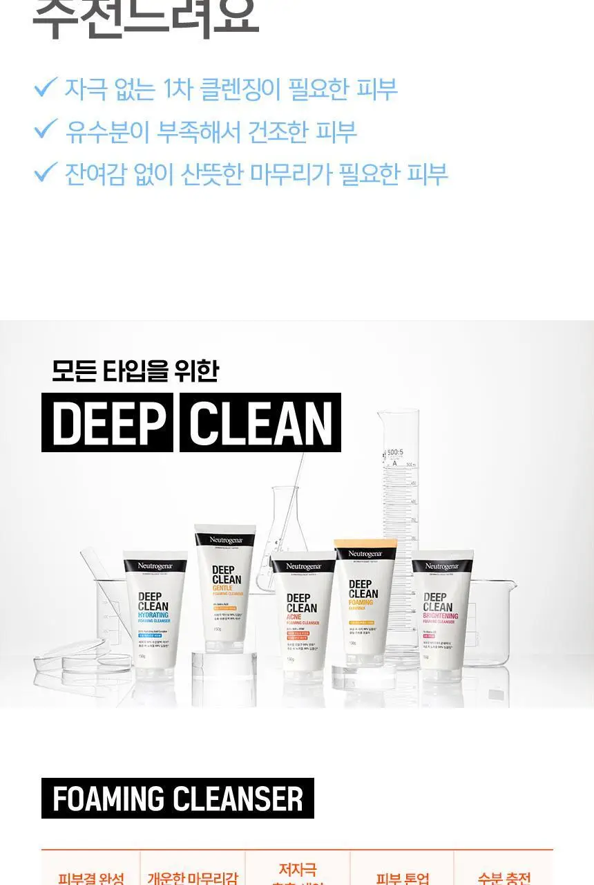 [재구매율1위/보들촉촉밀크] 뉴트로지나 딥클린 클렌징로션(클렌징 밀크) 200ml 2입 상세페이지 14